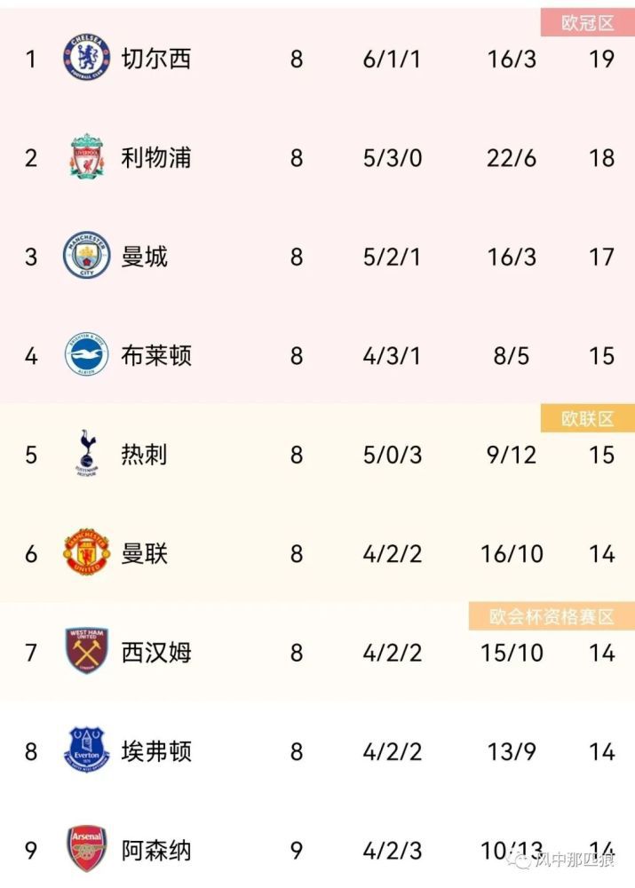 免费色网址